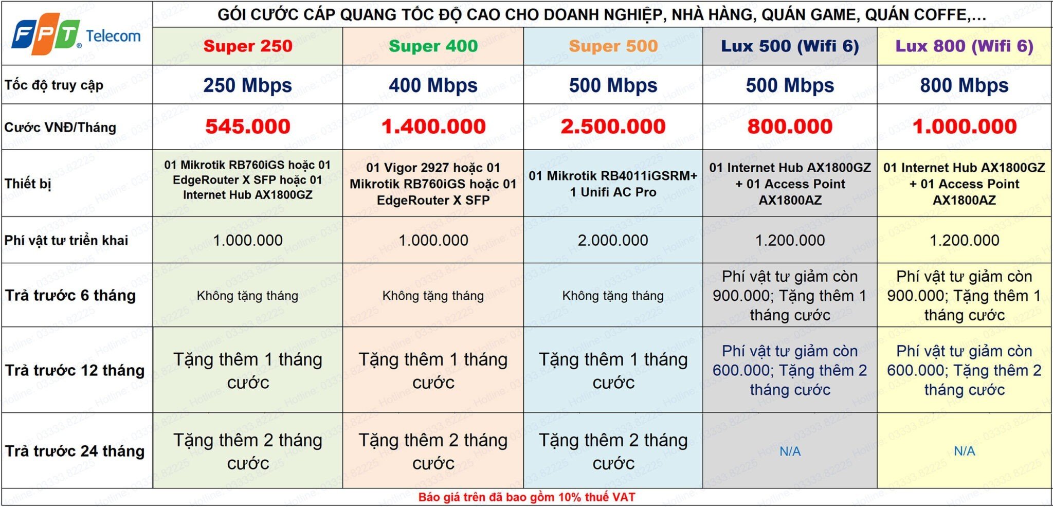 Tổng Giám đốc FPT Đề xuất mô hình phát huy sức mạnh của dữ liệu  Tuổi Trẻ  Online